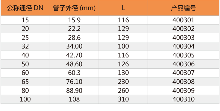 可調對接-2.jpg